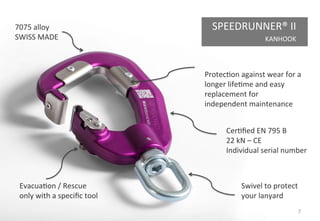 SPEEDRUNNER®
KANHOOK
7
Aluminium Swivel
to protect your lanyard
Newly designed hardened
steel wear protector
Easily replaceable
Evacuation / Rescue
only with a specific tool
Certified
En 795 B 22 kn - CE 0123
Individual serial number
7075 alloy
SWISS MADE
Self closing gap mechanism
for more safety
Ergonomic design
Kanhook always adjusts to
its correct position on the
lifeline
 