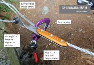 9
For long zip lines
Easy moving
SPEEDRUNNER® LONG ZIP
FOR LONG ZIP LINES FROM 50 M
• NO EXTRA COSTS TRHOUGH INTEGRATED
CABLE PROTECTION
• EASY TO INSTALL AND ATTRACTIVE PRICE
• SMOOTH AND QUIET SLIDING
• ALLOWS SAVINGS
 