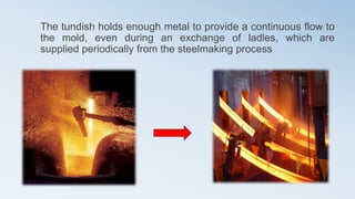 The tundish holds enough metal to provide a continuous flow to
the mold, even during an exchange of ladles, which are
supplied periodically from the steelmaking process
 