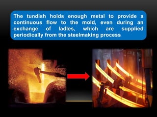 The tundish holds enough metal to provide a 
continuous flow to the mold, even during an 
exchange of ladles, which are supplied 
periodically from the steelmaking process 
 