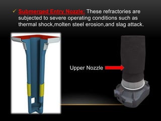  Submerged Entry Nozzle: These refractories are 
subjected to severe operating conditions such as 
thermal shock,molten steel erosion,and slag attack. 
Upper Nozzle 
 