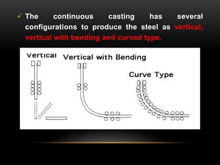  The continuous casting has several 
configurations to produce the steel as vertical, 
vertical with bending and curved type. 
. 
 