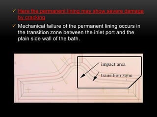  Here the permanent lining may show severe damage 
by cracking 
 Mechanical failure of the permanent lining occurs in 
the transition zone between the inlet port and the 
plain side wall of the bath. 
 