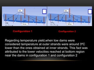 Configuration 1 Configuration 2 
Regarding temperature yield,when low dams were 
considered temperature at outer strands were around 3ºC 
lower than the ones obtained at inner strands. This fact was 
attributed to the lower velocities reached at bottom region 
near the dams in configuration 1 and configuration 2 
 