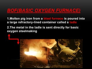 BOF(BASIC OXYGEN FURNACE) 
1.Molten pig iron from a blast furnace is poured into 
a large refractory-lined container called a ladle 
2.The metal in the ladle is sent directly for basic 
oxygen steelmaking 
 