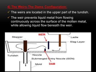 4) The Weirs-The Dams Configuration: 
 The weirs are located in the upper part of the tundish. 
 The weir prevents liquid metal from flowing 
continuously across the surface of the molten metal, 
while allowing liquid flow beneath the weir. 
WEİR 
DAM 
 
