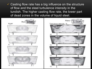  Casting flow rate has a big influence on the structure 
of flow and the steel turbulence intensity in the 
tundish. The higher casting flow rate, the lower part 
of dead zones in the volume of liquid steel. 
 