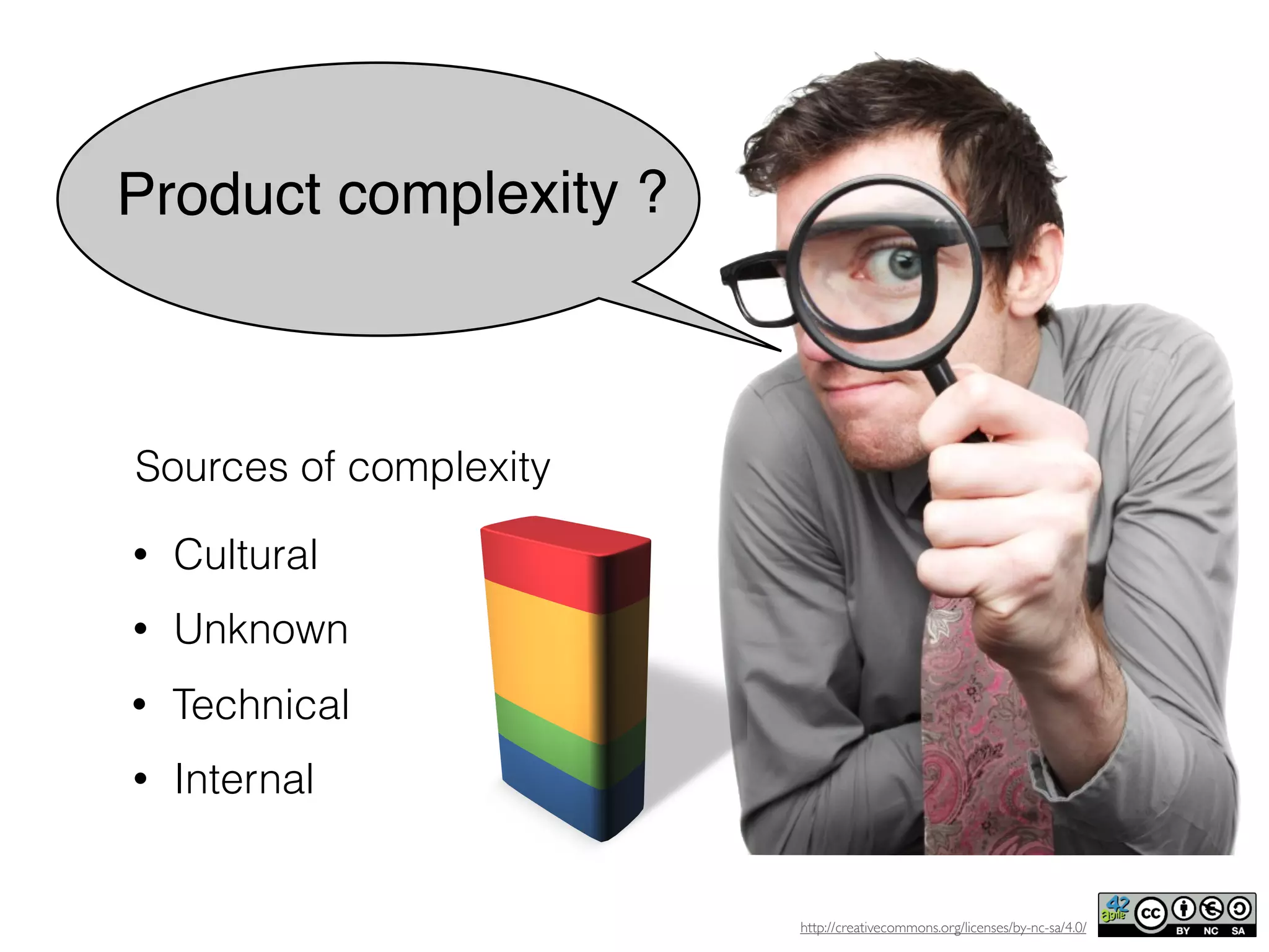 http://creativecommons.org/licenses/by-nc-sa/4.0/
Product complexity ?
• Internal
• Technical
• Unknown
• Cultural
Sources of complexity
 