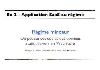 Ex 2 - Application SaaS au régime	



                Régime minceur	

      On pousse des copies des données 
        statiques vers un Web store	

                                      	

        Adapter le rythme en fonction de la nature de l’application	

 