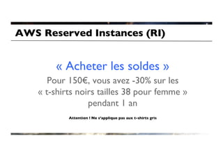 AWS Reserved Instances (RI)	



        « Acheter les soldes »	

       Pour 150€, vous avez -30% sur les 
    « t-shirts noirs tailles 38 pour femme »
                  pendant 1 an	

                                    	

            Attention ! Ne s’applique pas aux t-shirts gris	

 