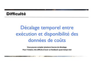 Difﬁculté	



       Décalage temporel entre
     exécution et disponibilité des
          données de coûts 	

               Vous pouvez compter plusieurs heures de décalage.
         Pour l’instant, très difficile d’avoir un feedback quasi temps-réel
 