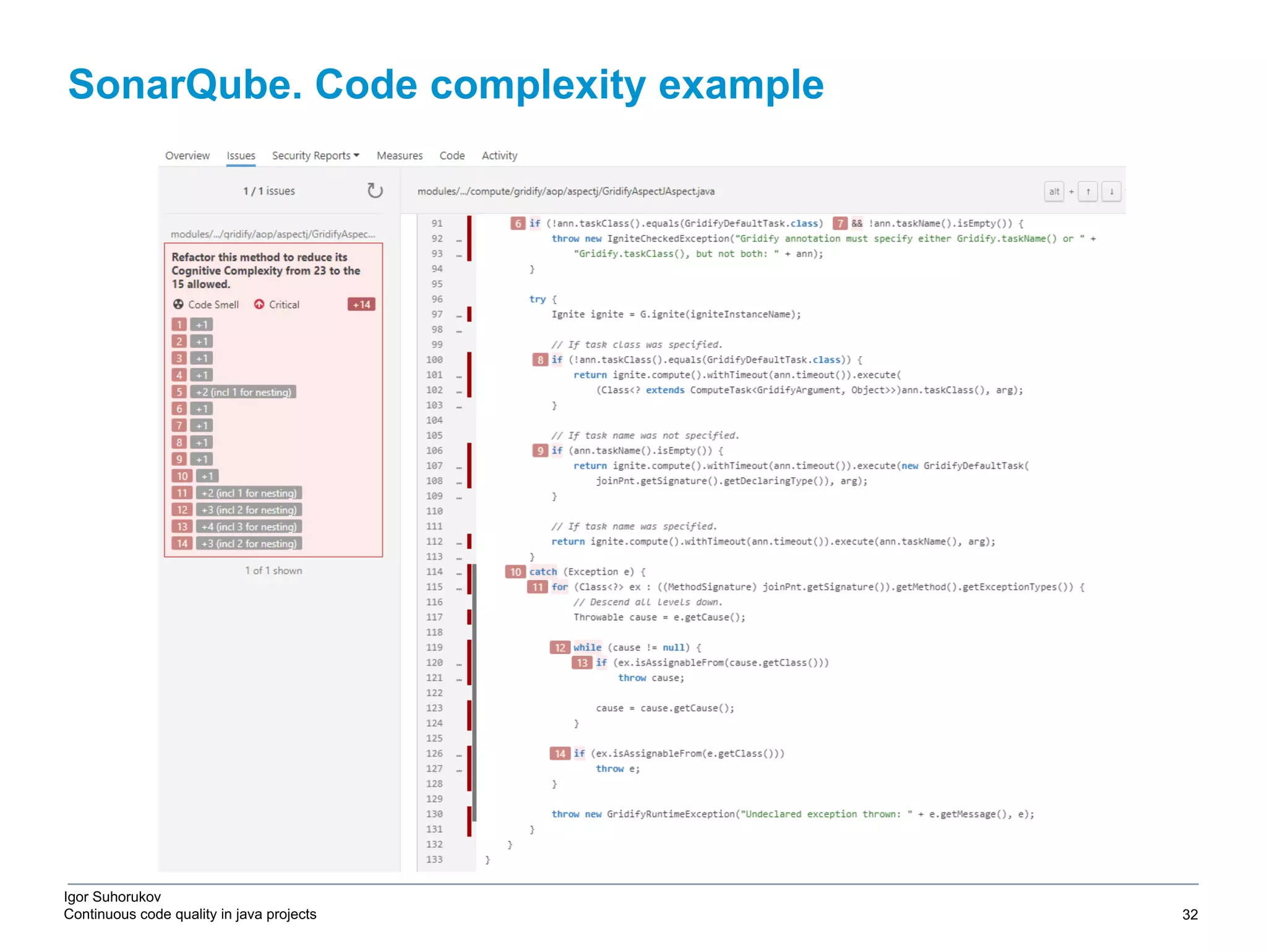 Igor Suhorukov Continuous code quality in java projects SonarQube. Code complexity example 6/27/19 2010 DB Blue template 32 