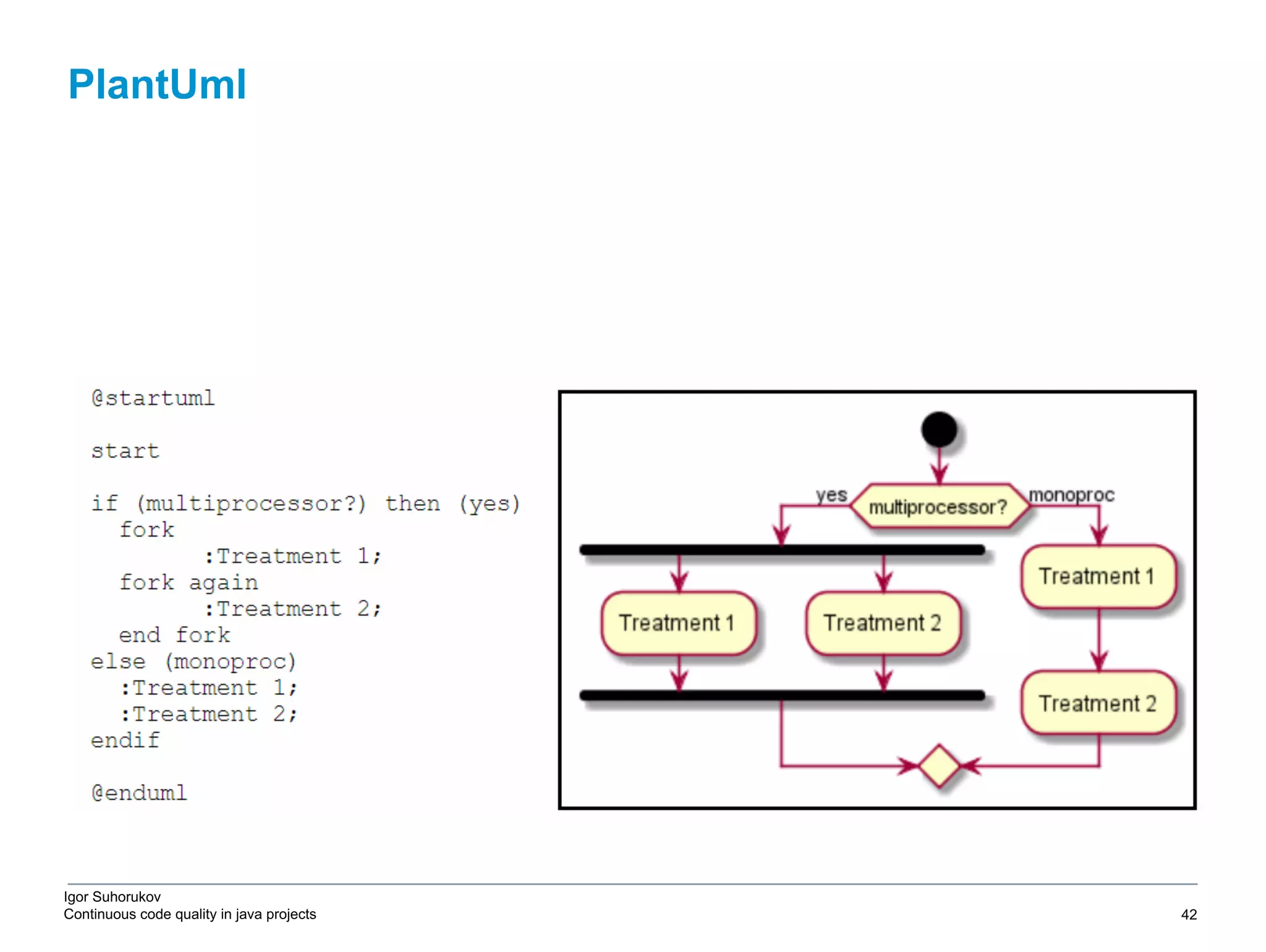 Igor Suhorukov Continuous code quality in java projects PlantUml 6/27/19 2010 DB Blue template 42 