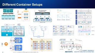Continuous Compliance and DevSecOps in Times of GDPR, HIPAA and SOX | PDF