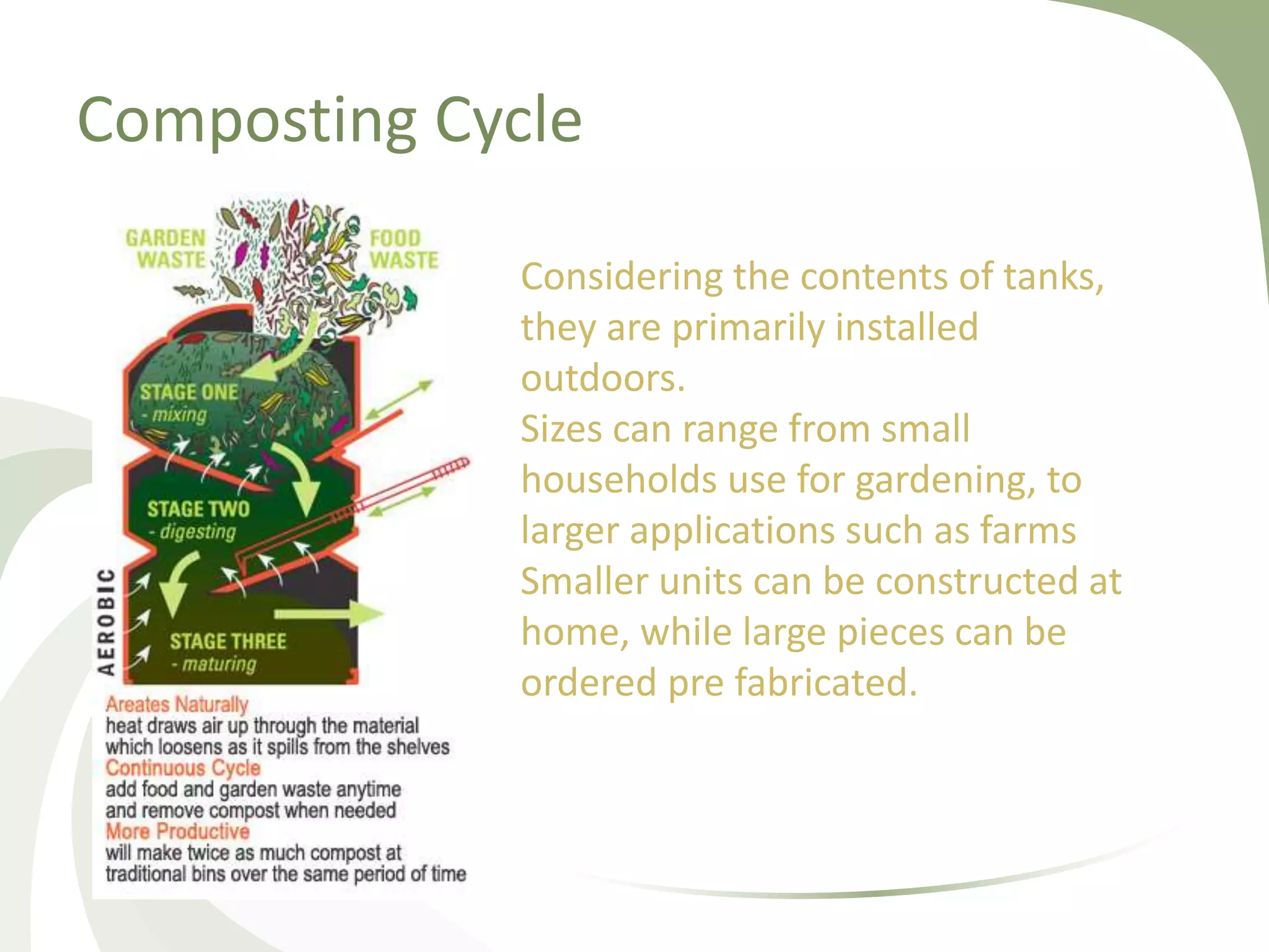 Composting Cycle
Considering the contents of tanks,
they are primarily installed
outdoors.
Sizes can range from small
households use for gardening, to
larger applications such as farms
Smaller units can be constructed at
home, while large pieces can be
ordered pre fabricated.
 