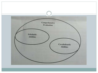 Continuous and Comprehensive Evaluation | PPTX