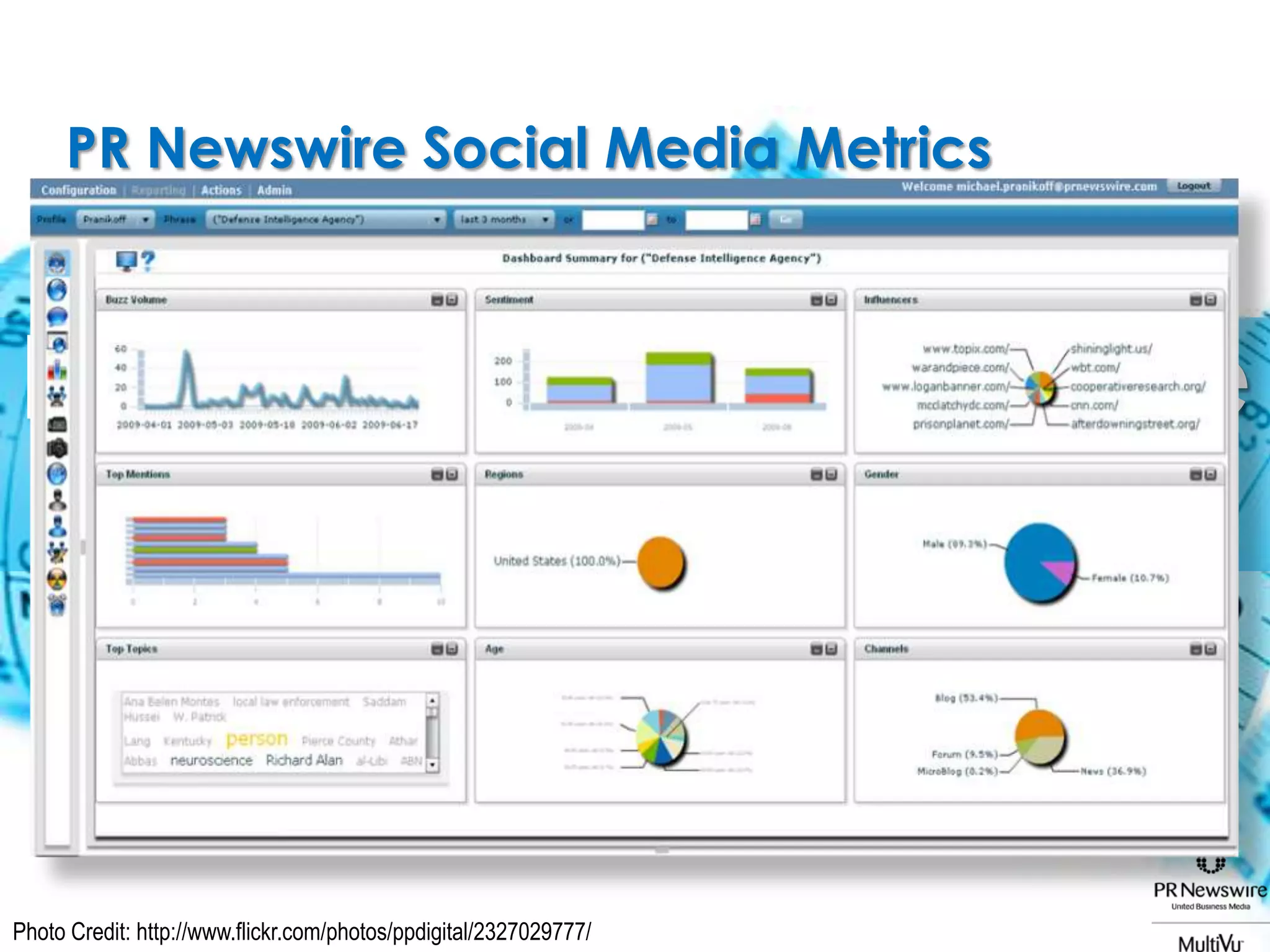 Our Shining Example NY Fan Page has hit more than 1000 fans within four hours of launching our campaign.....So exciting to see such results!Gayle NowakHaggman Advertising