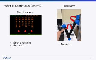 11
What is Continuous Control?
Atari invaders
Robot arm
• Stick directions
• Buttons
• Torques
 
