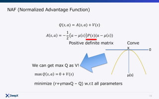 18
NAF (Normalized Advantage Function)
𝑄(𝑠, 𝑎) = 𝐴(𝑠, 𝑎) + 𝑉(𝑠)
𝐴 𝑠, 𝑎 = −
1
2
𝑎 − 𝜇 𝑠 𝑃(𝑠)(𝑎 − 𝜇 𝑠 )
Positive definite matrix Conve
x
μ(s)
We can get max Q as V!
0
max 𝑄 𝑠, 𝑎 = 0 + 𝑉(𝑠)
minimize (r+γmaxQ – Q) w.r.t all parameters
 