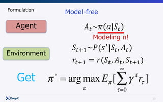20
Formulation
Agent
Environment
𝐴"~𝜋(𝑎|𝑆")
𝑆"*+~𝑃(𝑠.
|𝑆", 𝐴")
𝑟"*+ = 𝑟(𝑆", 𝐴", 𝑆"*+)
Modeling π!
π∗
= argmax
π
Eπ [ γ τ
rτ ]
τ =0
∞
∑Get
Model-free
 