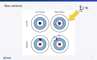 29
Bias-variance
 