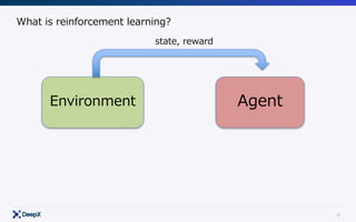 4
What is reinforcement learning?
Environment Agent
state, reward
 