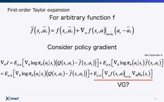 44
First-order Taylor expansion
 