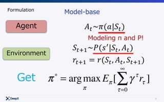 9
Formulation
Agent
Environment
𝐴"~𝜋(𝑎|𝑆")
𝑆"*+~𝑃(𝑠.
|𝑆", 𝐴")
𝑟"*+ = 𝑟(𝑆", 𝐴", 𝑆"*+)
Modeling π and P!
π∗
= argmax
π
Eπ [ γ τ
rτ ]
τ =0
∞
∑Get
Model-base
 