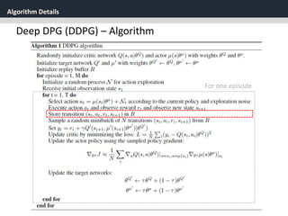 Algorithm Details
41
Deep DPG (DDPG) – Algorithm
For one episode
 