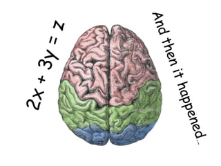 2x + 3y = zAnd then it happened…