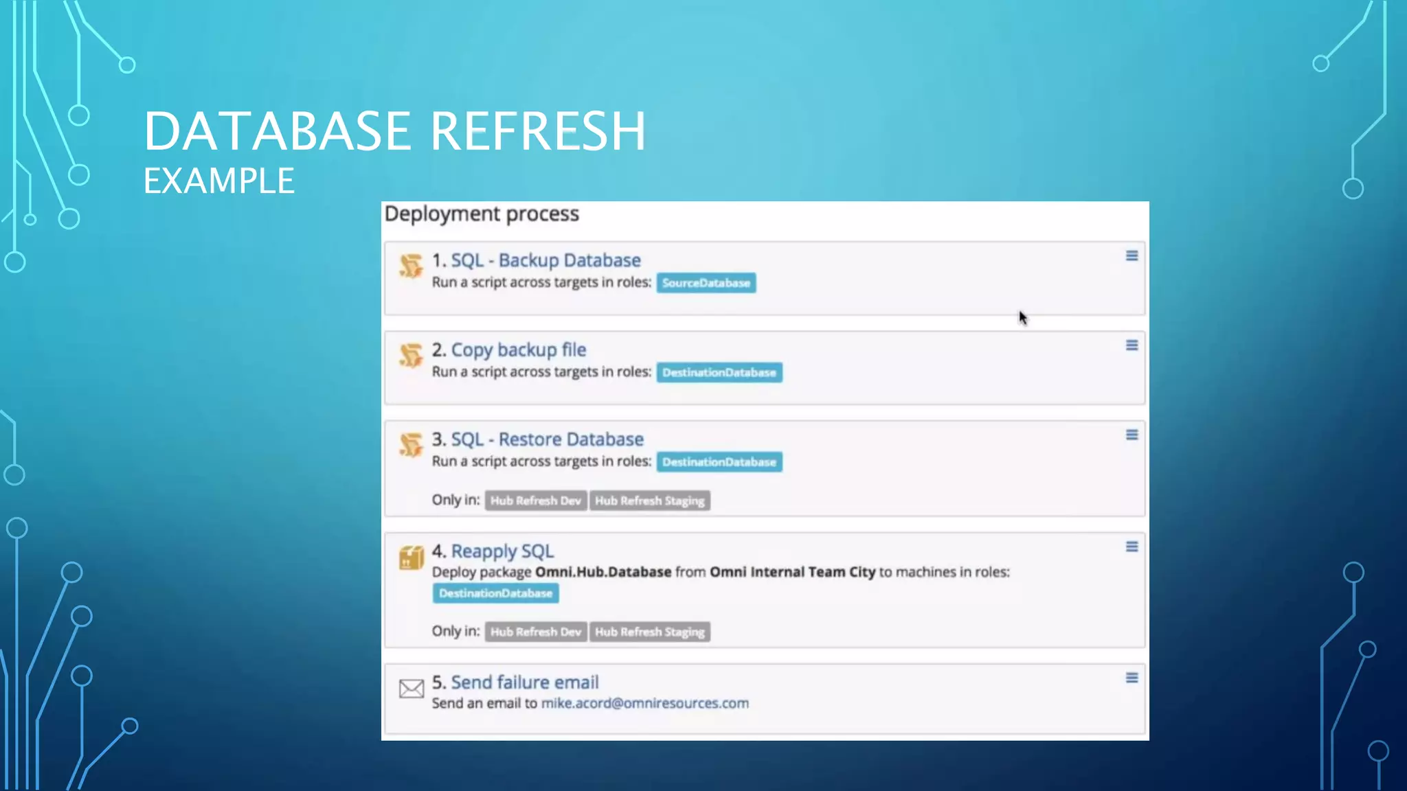 Continuous database deployment | PPTX