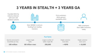 Continuous Data Replication into Cloud Storage with Oracle GoldenGate | PDF