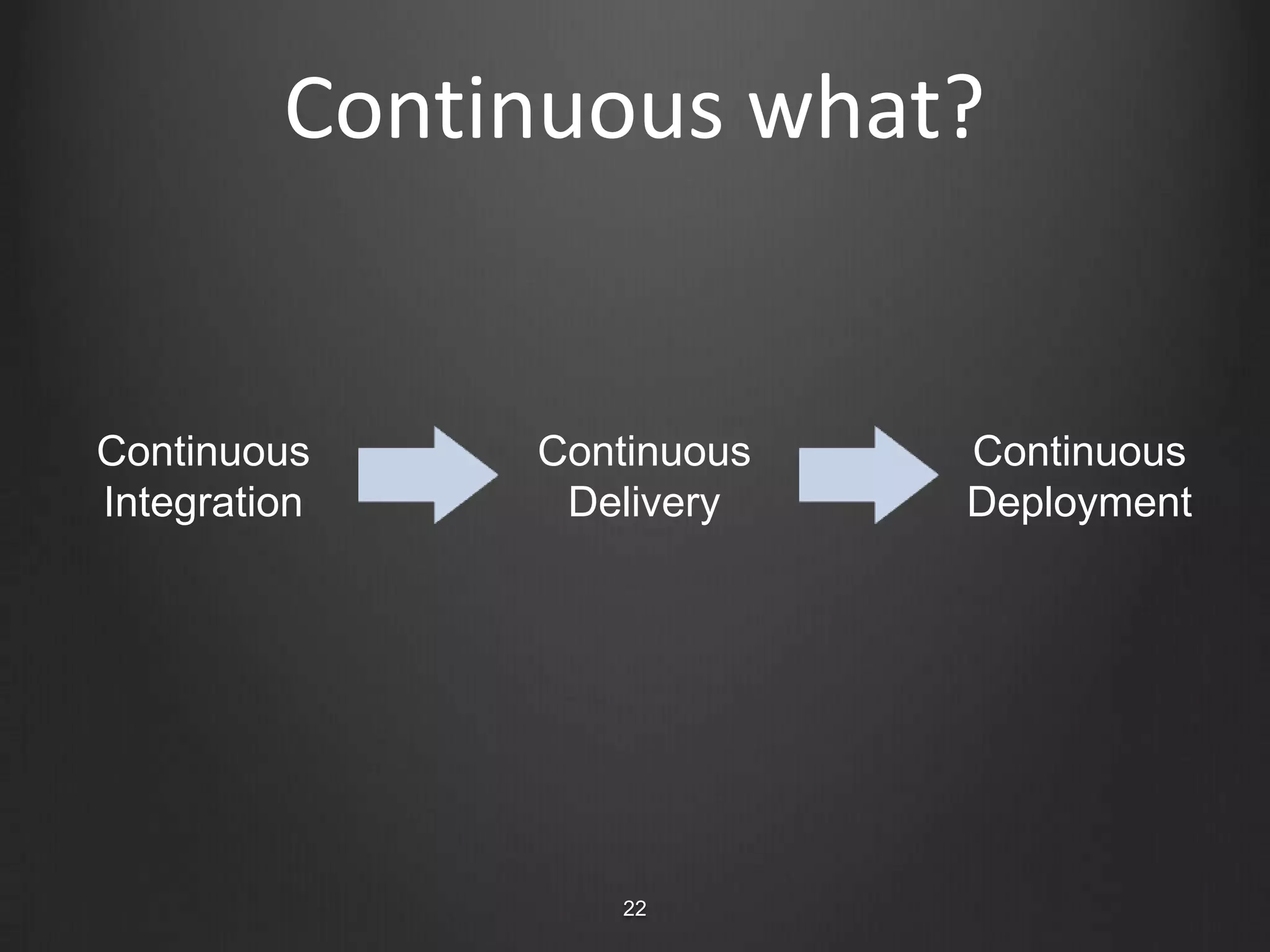 13What isContinuous Delivery?