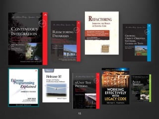 6Problems with WaterfallLong QA feedback loopLack of collaborationInability to change direction