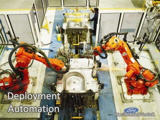 28Continuous IntegrationCheck-in DailyCommit to Trunk Automate the BuildKeep the Build FastEvery Commit results in BuildTest in Clone of ProductionAutomate Deployment