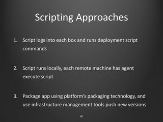 31Kinds of TestsUnit TestsIntegration TestsFunctional/Acceptance TestsPerformance & Load TestsPenetration TestsExploratory Tests