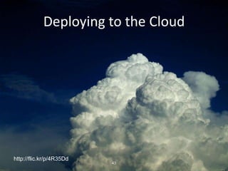 34Testing RecommendationsAutomate your TestsUse Fakes/MocksAutomated Acceptance Testing