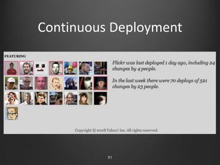 Environment ManagementVersion your Application ConfigurationVersion your Operating System42