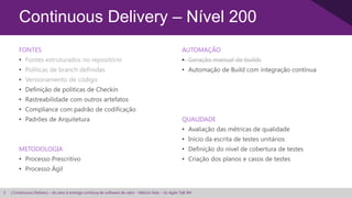 Continuous Delivery – Nível 200
        FONTES                                                                                        AUTOMAÇÃO
        • Fontes estruturados no repositório                                                          • Geração manual de builds
        • Políticas de branch definidas                                                               • Automação de Build com integração contínua
        • Versionamento de código
        • Definição de politicas de Checkin
        • Rastreabilidade com outros artefatos
        • Compliance com padrão de codificação
        • Padrões de Arquitetura                                                                      QUALIDADE
                                                                                                      • Avaliação das métricas de qualidade
                                                                                                      • Início da escrita de testes unitários
        METODOLOGIA                                                                                   • Definição do nível de cobertura de testes
        • Processo Prescritivo                                                                        • Criação dos planos e casos de testes
        • Processo Ágil


5   | Continuous Delivery – do zero à entrega contínua de software de valor – Márcio Sete – 3o Agile Talk BH
 