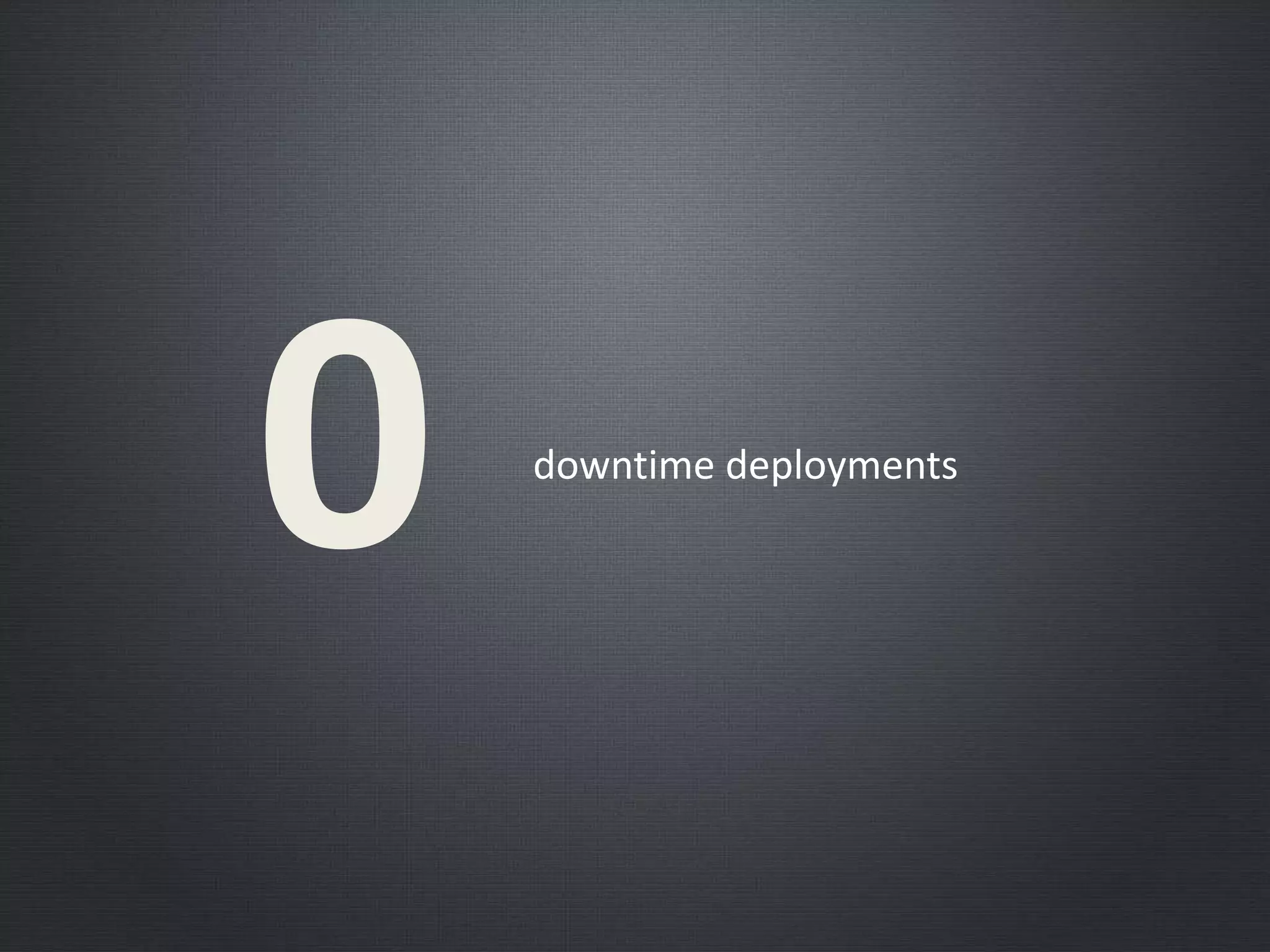 downtime deployments
0
 