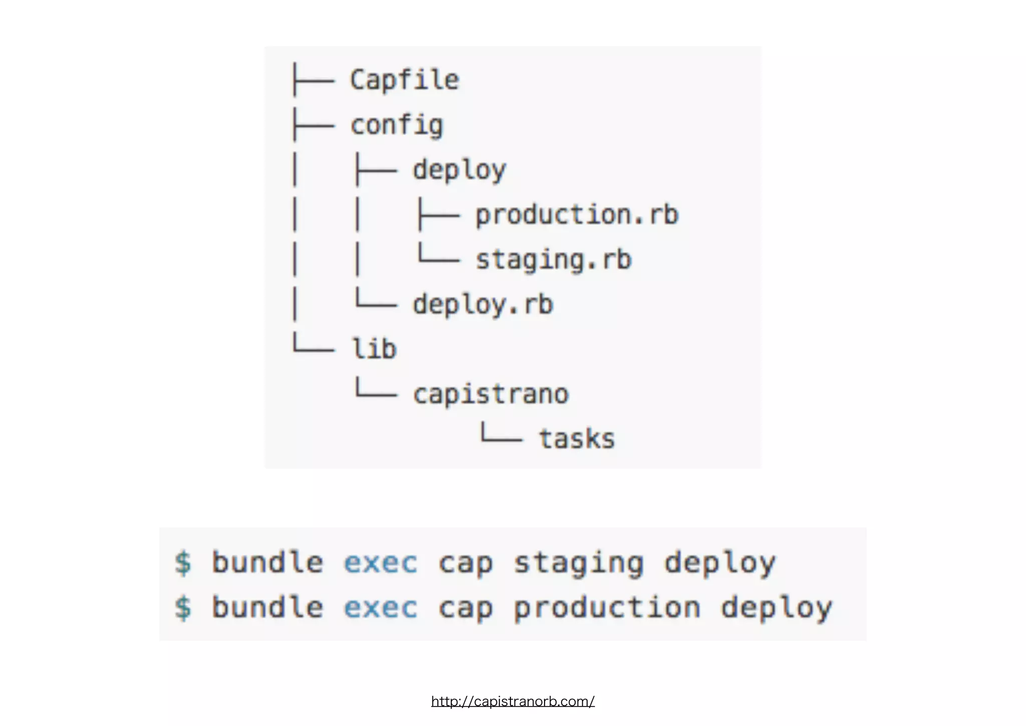 http://capistranorb.com/
 