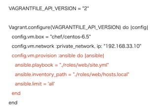 VAGRANTFILE_API_VERSION = "2"
Vagrant.conﬁgure(VAGRANTFILE_API_VERSION) do |conﬁg|
conﬁg.vm.box = "chef/centos-6.5"
conﬁg.vm.network :private_network, ip: "192.168.33.10"
conﬁg.vm.provision :ansible do |ansible|
ansible.playbook = "./roles/web/site.yml"
ansible.inventory_path = "./roles/web/hosts.local"
ansible.limit = 'all'
end
end
 