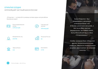 ханты мансийский банк в тюмени на 8 марта