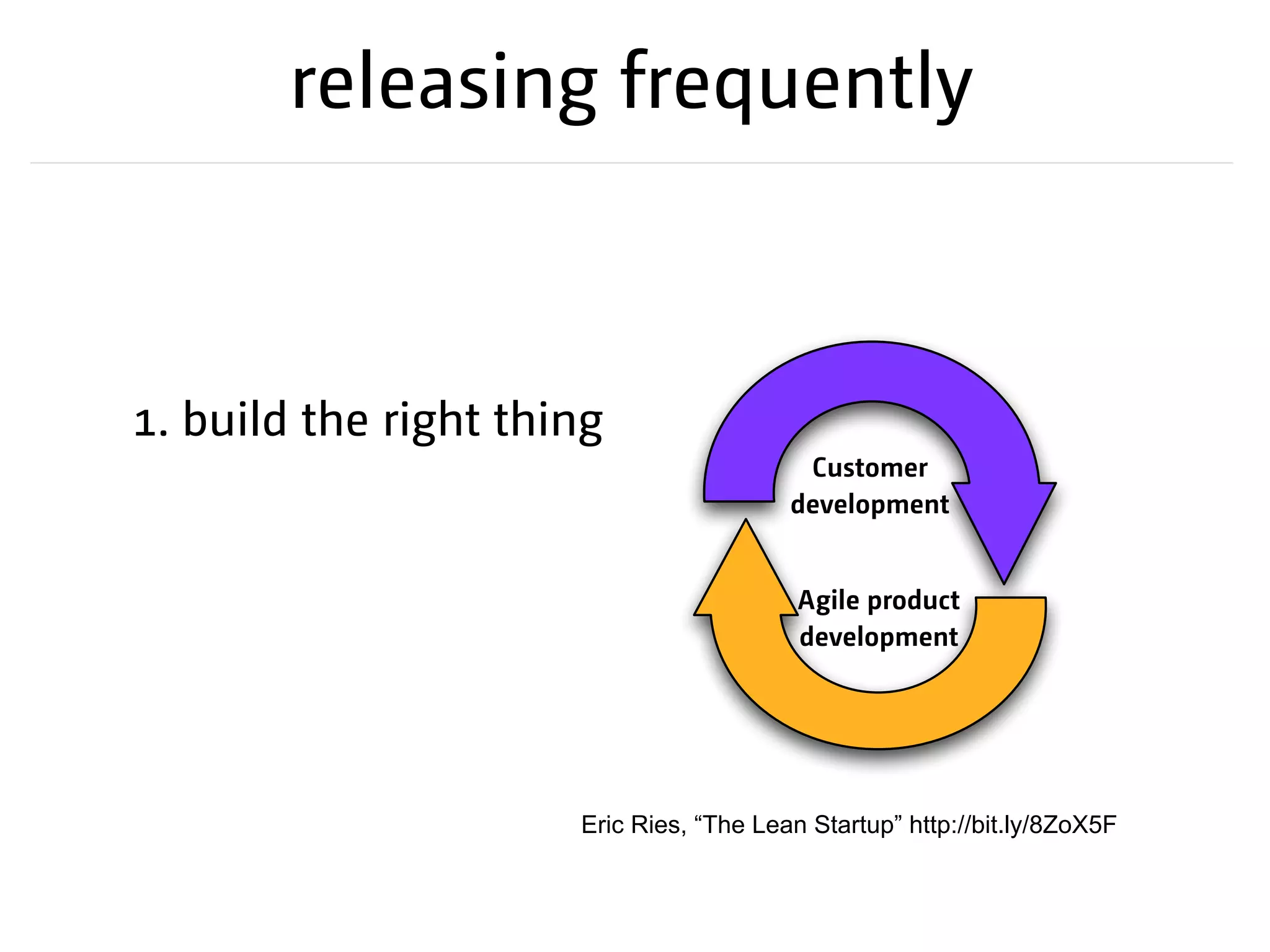 releasing frequently
1. build the right thing
Eric Ries, “The Lean Startup” http://bit.ly/8ZoX5F
Customer
development
Agile product
development
 