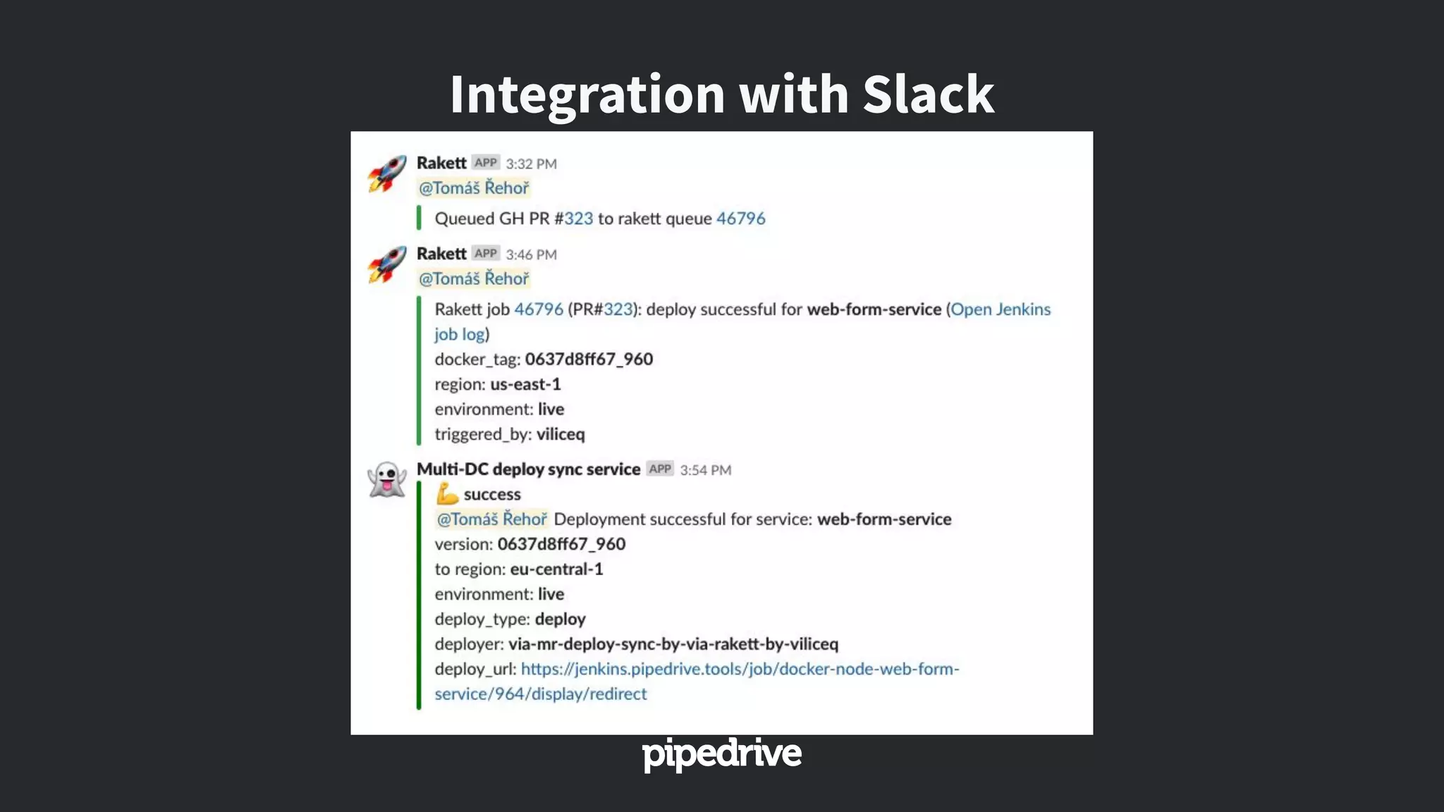 Integration with Slack
 