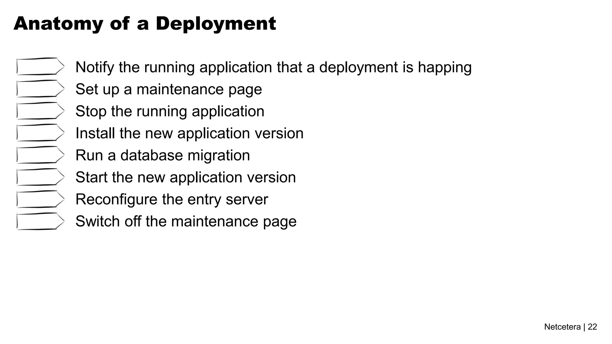 Anatomy of a Deployment

     Notify the running application that a deployment is happing
     Set up a maintenance page
     Stop the running application
     Install the new application version
     Run a database migration
     Start the new application version
     Reconfigure the entry server
     Switch off the maintenance page




                                                                   Netcetera | 22
 