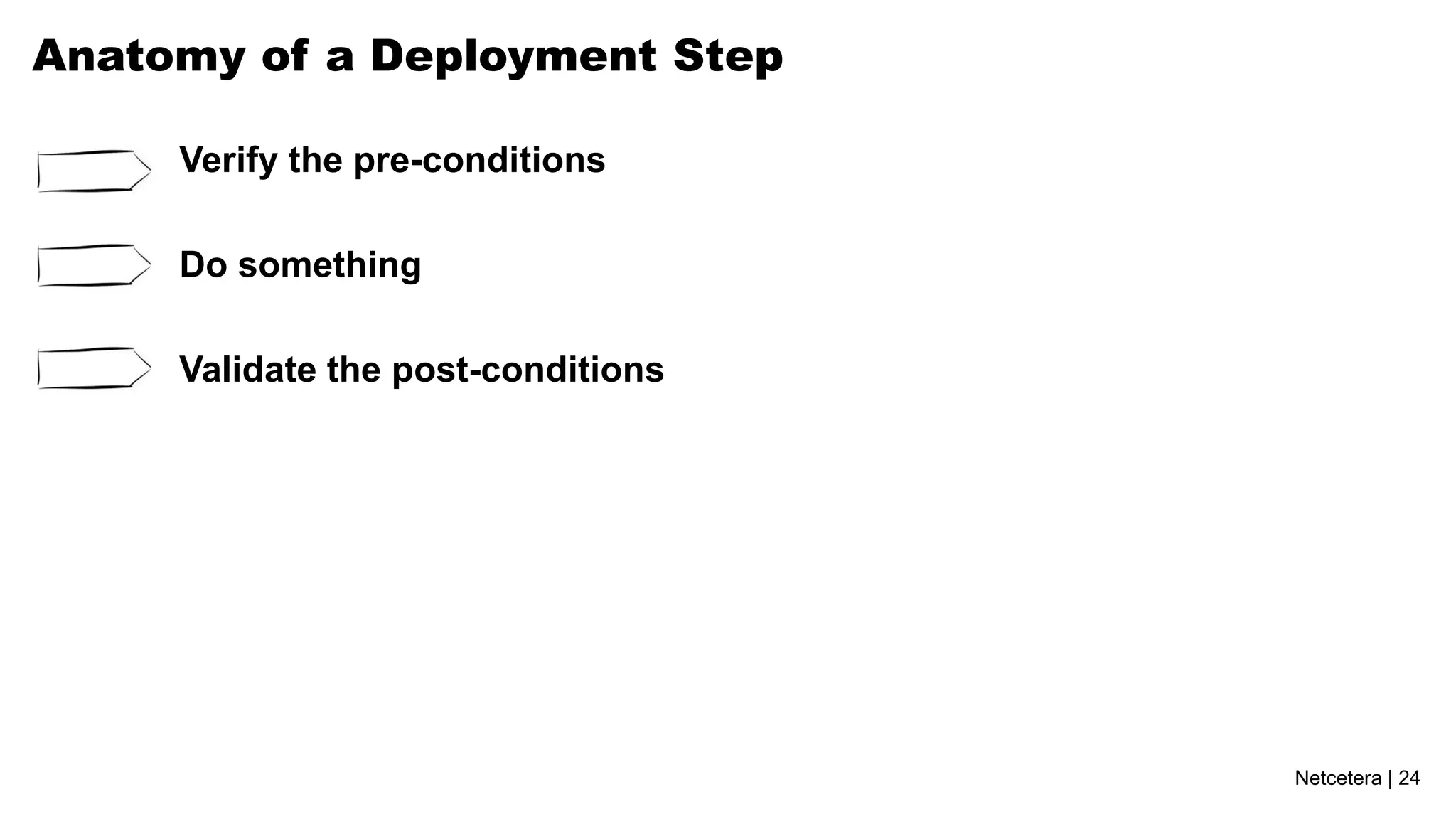 Anatomy of a Deployment Step

     Verify the pre-conditions

     Do something

     Validate the post-conditions




                                    Netcetera | 24
 