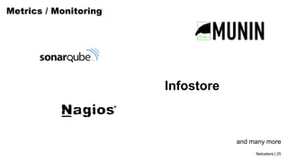Netcetera | 25
Metrics / Monitoring
and many more
Infostore
 