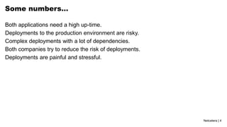 Netcetera | 4
Some numbers…
Both applications need a high up-time.
Deployments to the production environment are risky.
Complex deployments with a lot of dependencies.
Both companies try to reduce the risk of deployments.
Deployments are painful and stressful.
 