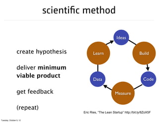 scientific method
Ideas

create hypothesis
deliver minimum
viable product
get feedback
(repeat)
Tuesday, October 9, 12

Learn

Build

Code

Data
Measure

Eric Ries, “The Lean Startup” http://bit.ly/8ZoX5F

 